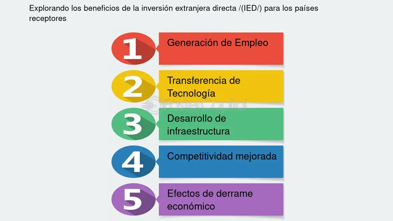Alta Tasa de Inversión Extranjera: ¿Qué Significa y Por Qué es Importante? - Por qué las altas tasas de interés atraen la inversión extranjera alta tasa de inversion extranjera que significa - Por qué las altas tasas de interés atraen la inversión extranjera