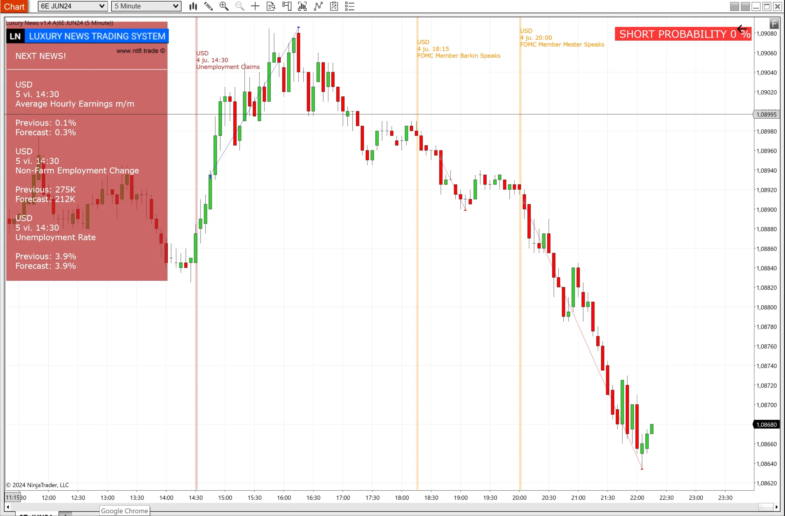 NinjaTrader 8 y las criptomonedas: ¿Cómo operar con Bitcoin? - Puedo comprar bitcoin en NinjaTrader ninjatrader 8 criptomonedas - Puedo comprar bitcoin en NinjaTrader