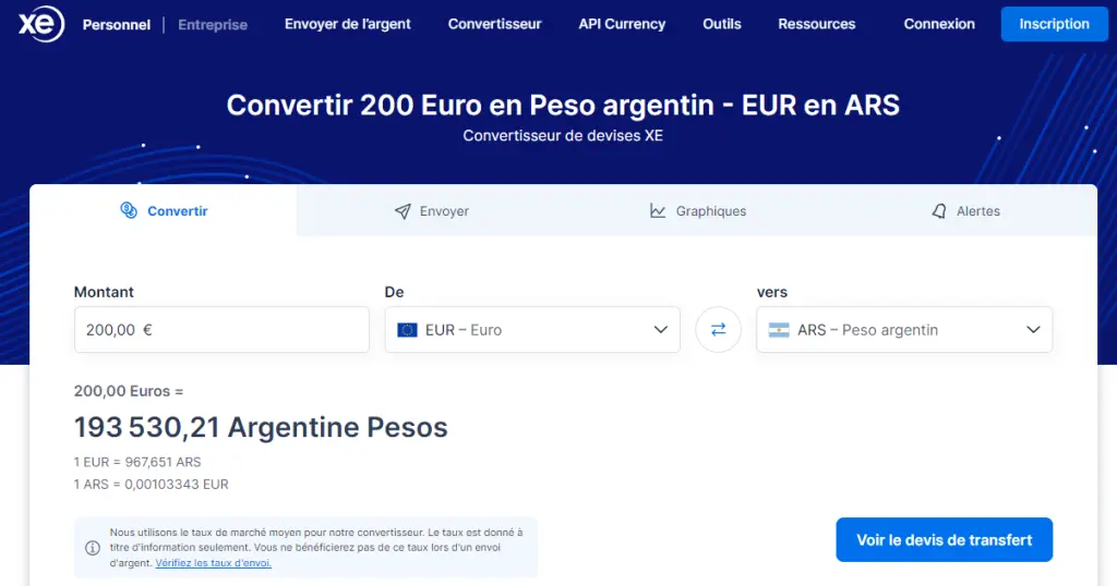 convertisseur euro ars - Qu'est-ce que l'euro blue
