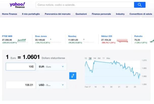 Conversión de Dólares a Euros en Línea: Guía Completa y Herramientas - Quando sono 10 dollari in euro conversione dollaro euro online - Quando sono 10 dollari in euro