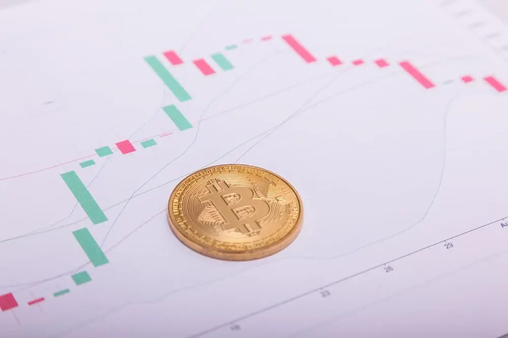 bitcoin con apalancamiento - Qué apalancamiento es mejor en trading