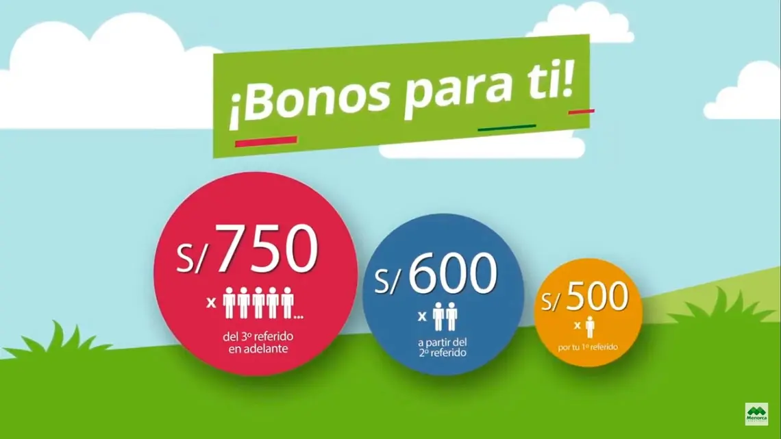 Gana Dinero Con El Programa De Referidos De BBVA: ¡Descubre Cómo! - Qué app te paga por referir bono por referido - Qué app te paga por referir