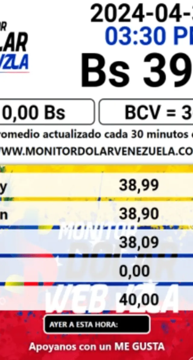 Banco Central de Venezuela (BCV): La Entidad Financiera que Regula el Dólar en Venezuela - Qué banco es el BCV dolar bcv - Qué banco es el BCV