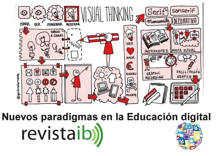 paradigmas sobre aprendizajes virtuales de finanzas - Qué beneficios nos brindan los paradigmas en el proceso de enseñanza-aprendizaje