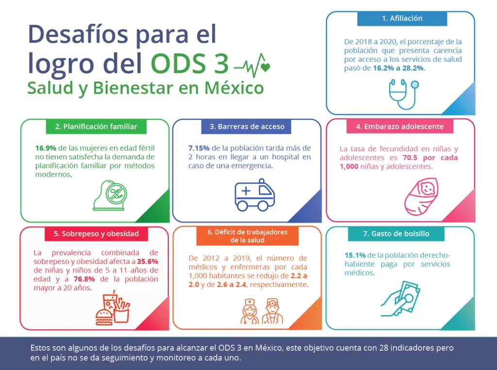 caracteristicas del servicio de salud finanzas publicas - Qué características tiene la salud pública