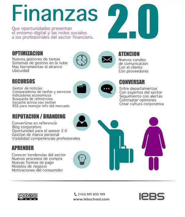 Conocimientos técnicos para analista de tesorería y finanzas: Guía completa - Qué conocimientos se requieren para ser analista financiero conocimientos tecnicos para analista de tesoreria y finanzas - Qué conocimientos se requieren para ser analista financiero