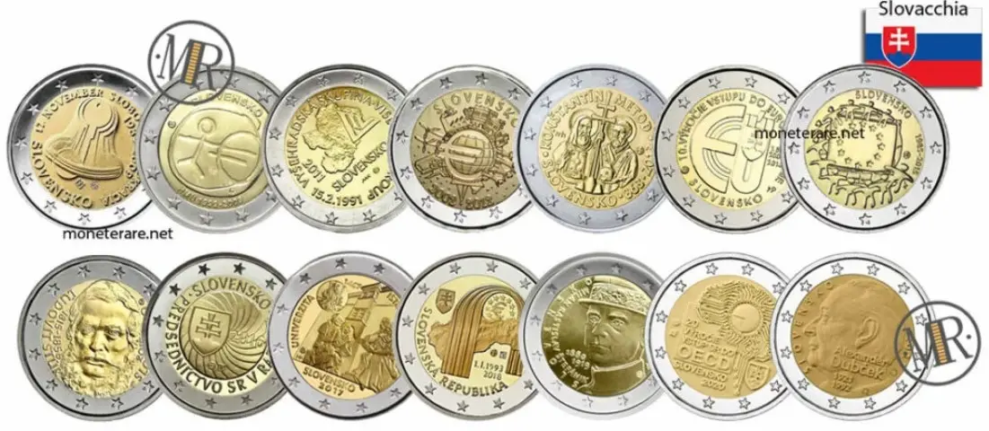 Eslovaquia y el Euro: Una Historia de Convergencia - Qué continente es Slovakia slovakia euro - Qué continente es Slovakia