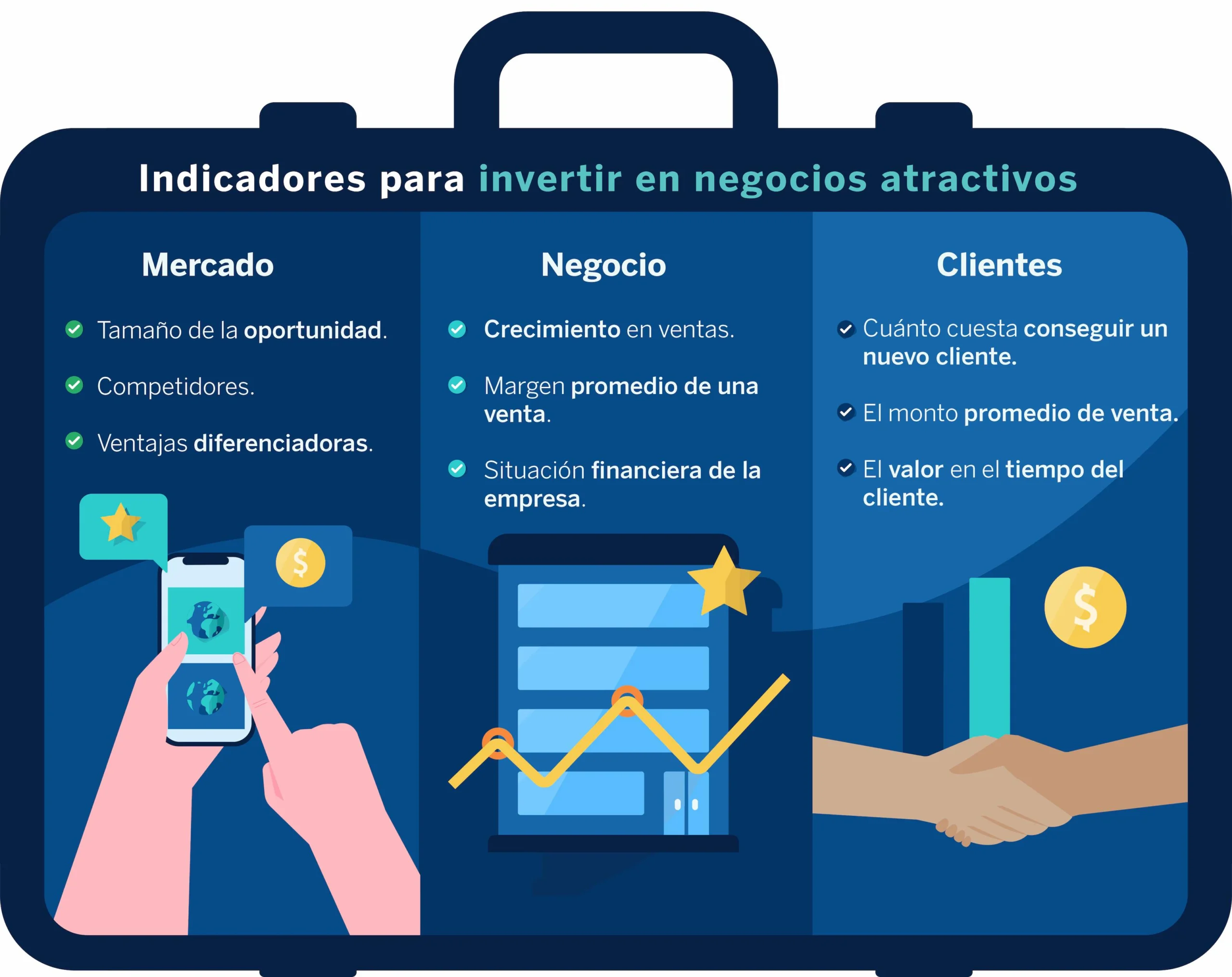 A Quién Debo Consultar para Invertir Mi Dinero: Guía Completa para Principiantes - Qué debo saber antes de invertir mi dinero a quien debo consultar para invertir mi dinero - Qué debo saber antes de invertir mi dinero