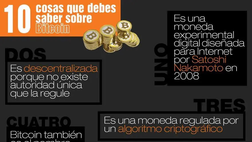 bitcoin datos basicos - Qué debo saber del Bitcoin