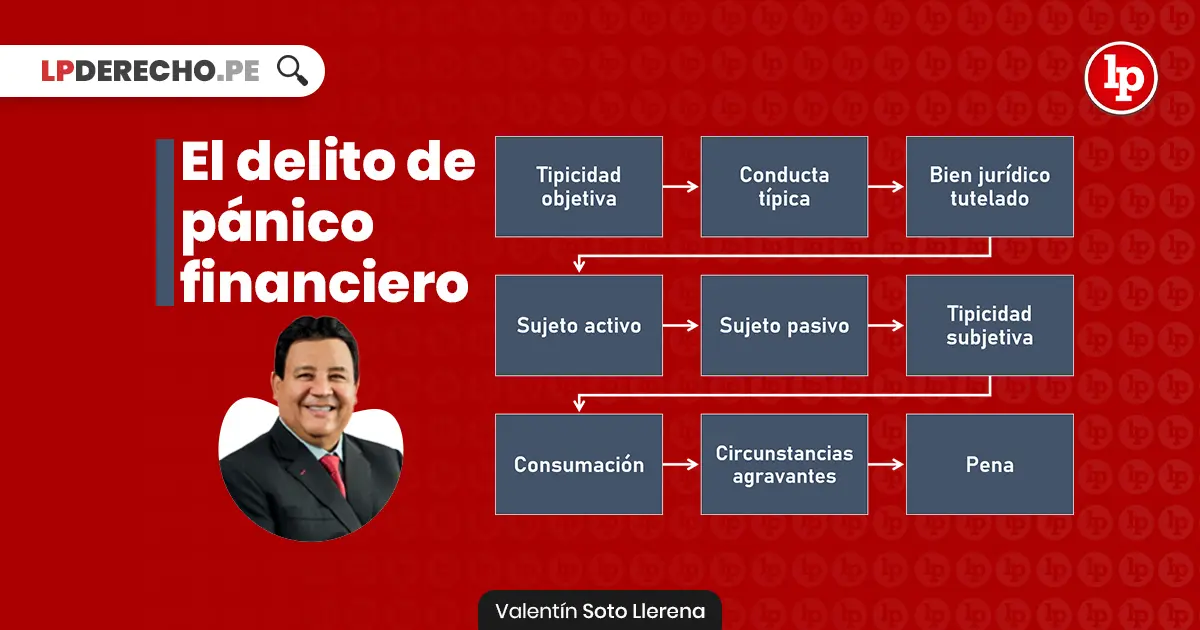 El Código Penal Argentino y las Finanzas: Un Análisis de sus Disposiciones - Qué dice el artículo 172 del Código Penal que dice el codigo penal sobre finanzas - Qué dice el artículo 172 del Código Penal