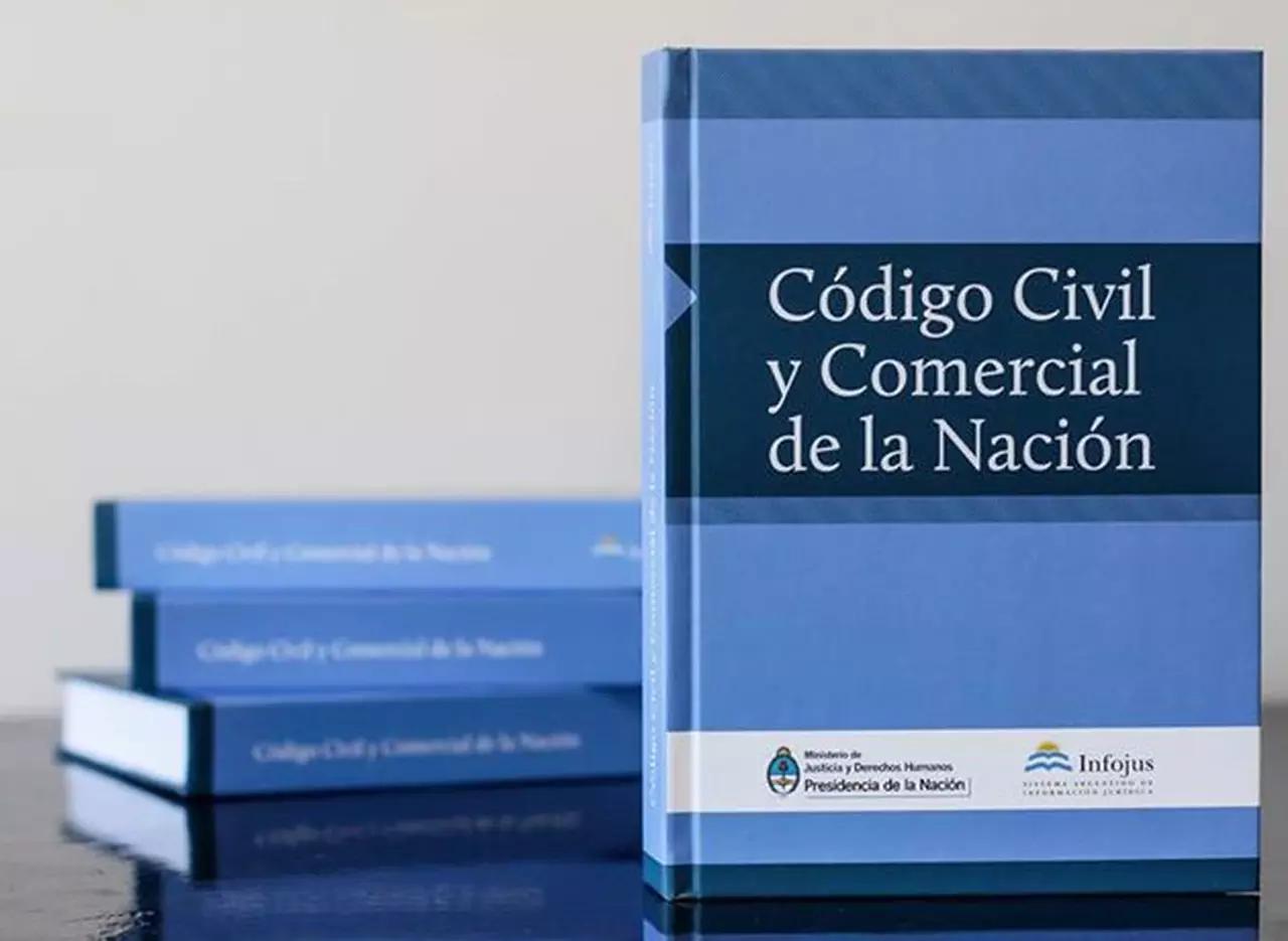 Contrato de Inversión: Un Análisis Exhaustivo desde el Código Civil y Comercial Argentino - Qué dice el artículo 2562 del Código Civil y Comercial contrato de inversion codigo civil y comercial de argentina - Qué dice el artículo 2562 del Código Civil y Comercial