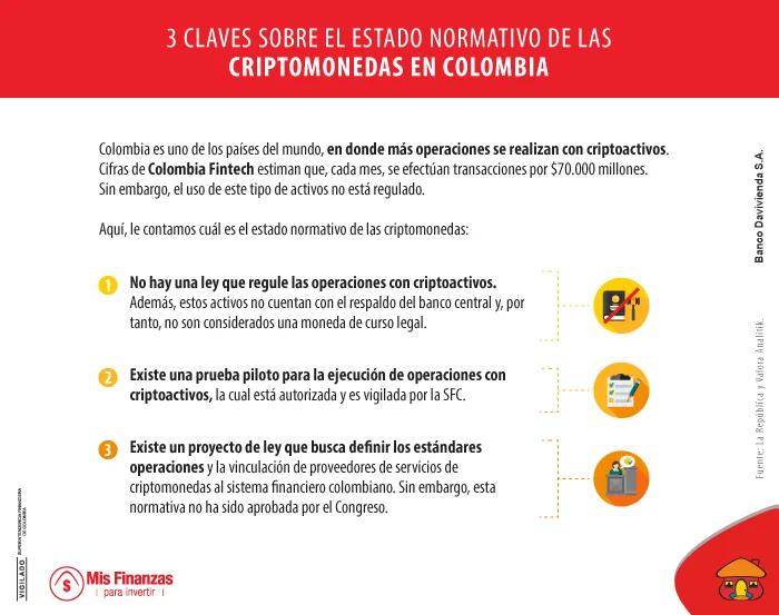 Qué dice la ley colombiana sobre las criptomonedas - Qué dice la Superintendencia Financiera de Colombia sobre las criptomonedas que dice la ley colombiana sobre las criptomonedas - Qué dice la Superintendencia Financiera de Colombia sobre las criptomonedas