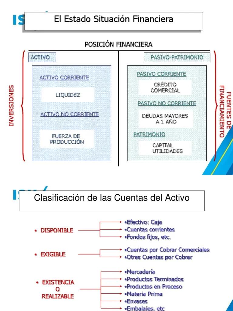 Ingresos Corrientes y No Corrientes en Finanzas: Una Guía Completa - Qué entienden por ingresos corrientes ingresos corrientes y no corrientes finanzas - Qué entienden por ingresos corrientes