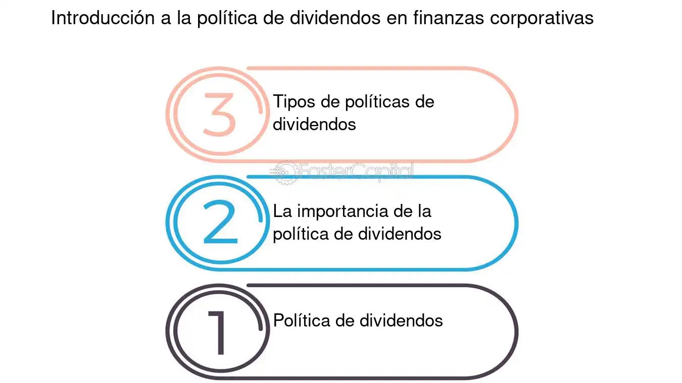 Política de dividendos: Implicaciones fiscales y comportamiento de los inversores - Qué entiendes por política de dividendos politica de dividendos finanzas corporativas - Qué entiendes por política de dividendos