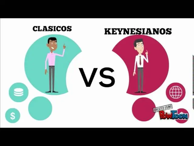 Ahorro e Inversión Clásicos: Una Perspectiva Histórica - Qué era el dinero para los clásicos ahorro e inversion clasicos - Qué era el dinero para los clásicos