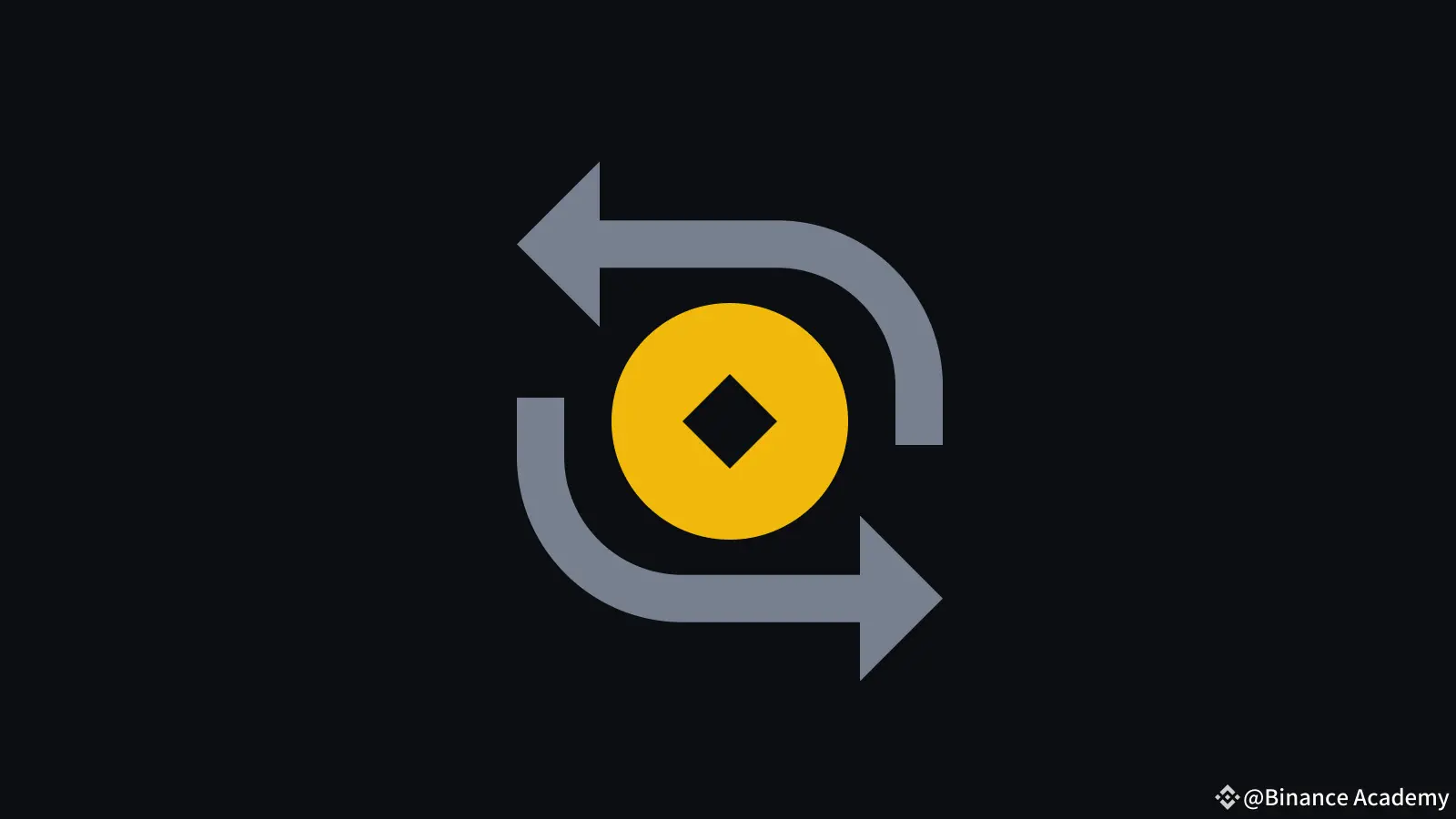 como transformar bnb en bitcoin - Qué es Binance Convert