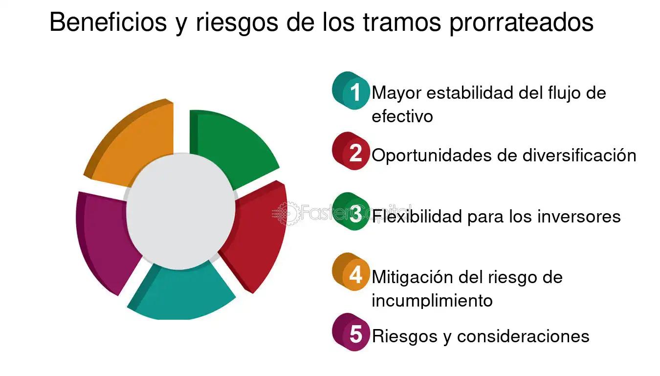 Contravalor en Finanzas: Una Guía Completa - Qué es contravaloración contravalorado que es en finanzas - Qué es contravaloración