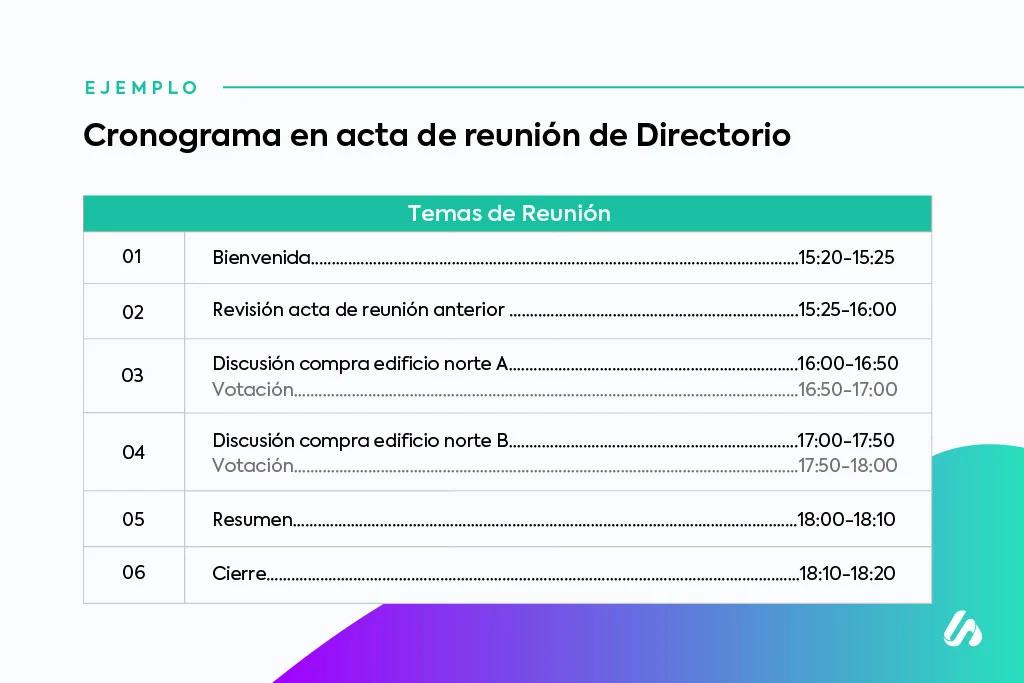 Acta de Directorio de Inversión: Guía Completa para su Redacción - Qué es el acta de directorio acta de directorio inversion - Qué es el acta de directorio
