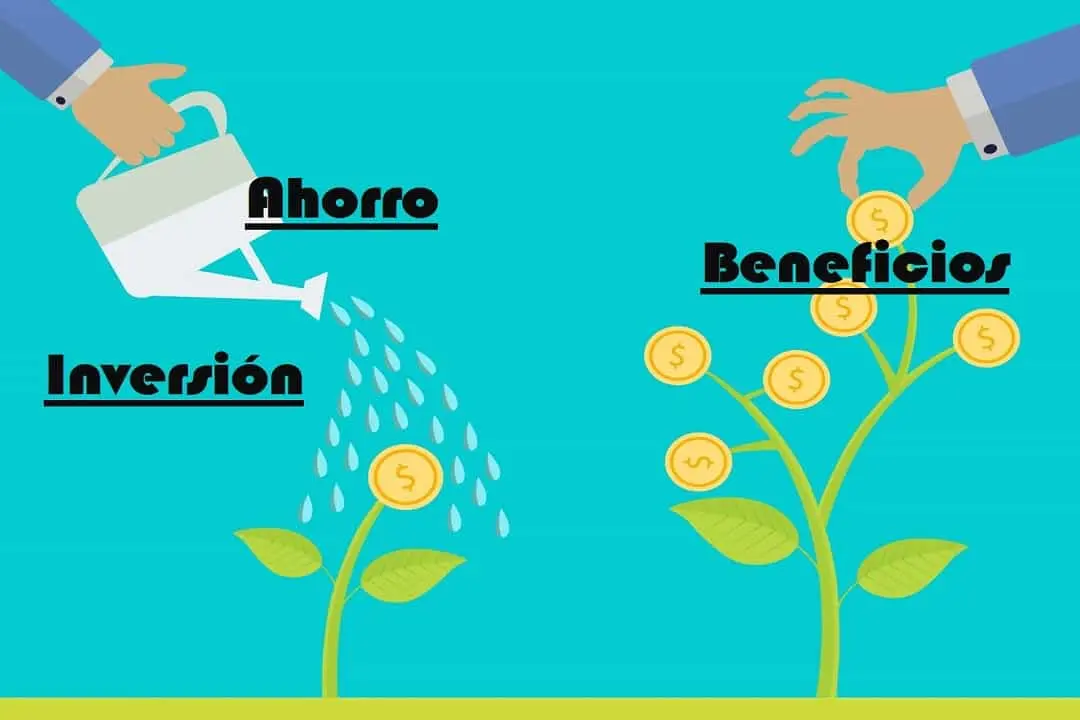 Capital Inversión y Ahorro: Un Análisis Completo - Qué es el ahorro y la inversión de capital capital inversion y ahorro - Qué es el ahorro y la inversión de capital