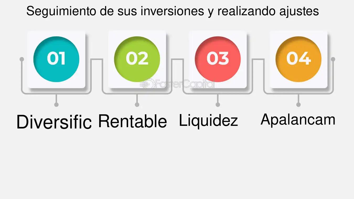 Ajuste de Localización para la Inversión: Cómo Optimizar tu Proyecto - Qué es el ajuste de inversiones ajuste de localizacion para la inversion - Qué es el ajuste de inversiones