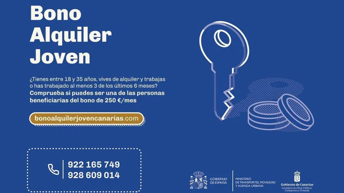 alquiler de bonos - Qué es el alquiler de bonos
