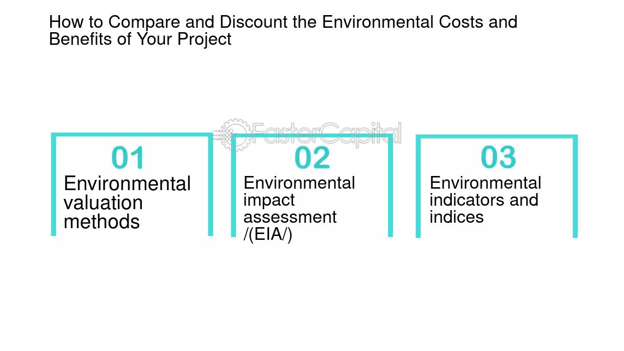 Análisis Costo-Beneficio en Proyectos de Inversión Ambiental: Una Guía Completa - Qué es el análisis costo-beneficio en la gestión ambiental analisis costo-beneficio en proyectos de inversion sobre el medio ambiente - Qué es el análisis costo-beneficio en la gestión ambiental