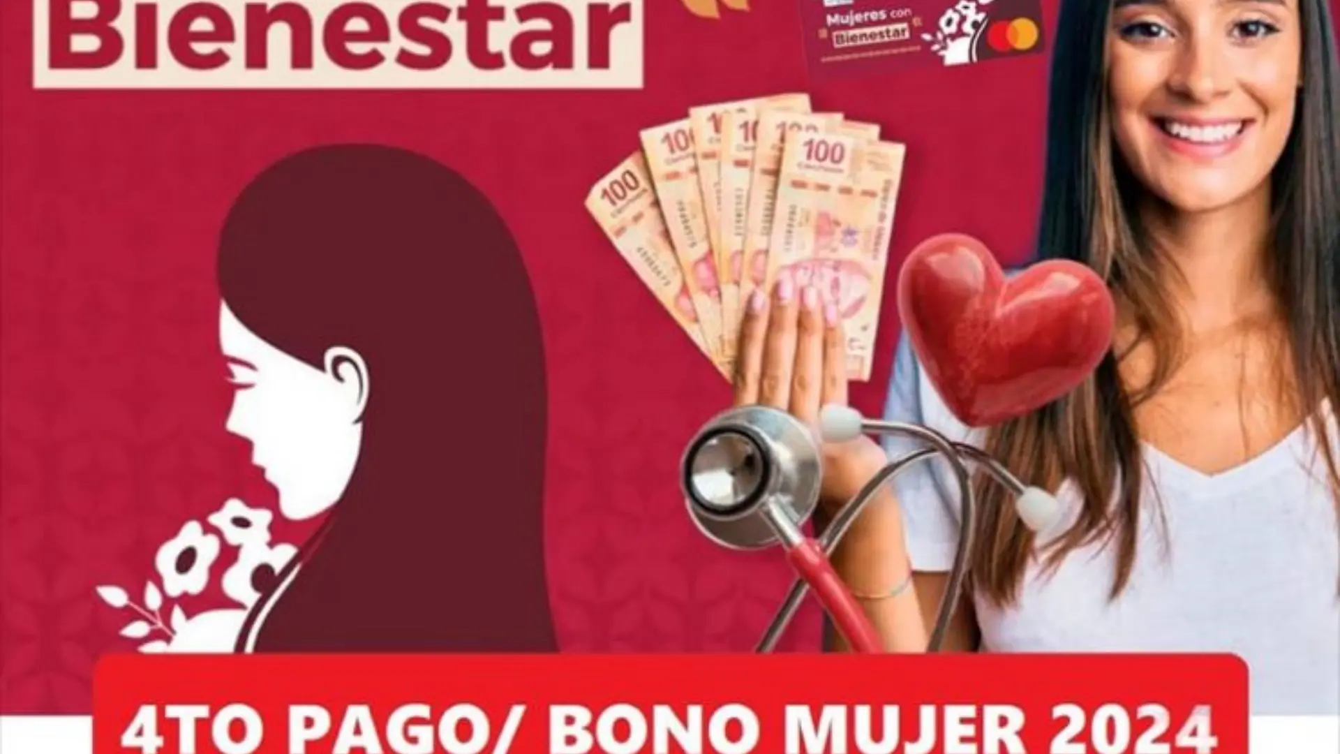 bonos bienestar - Qué es el bono de Bienestar