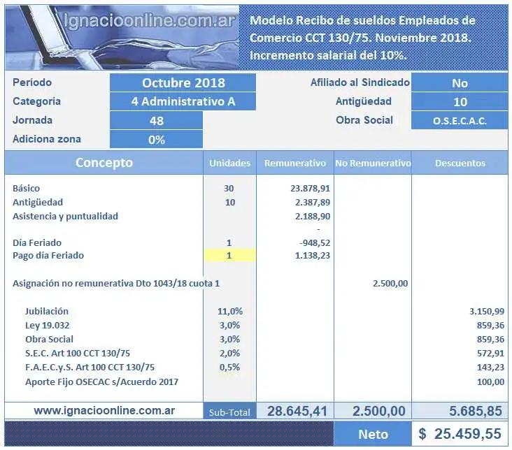bono no remunerativo 2020 - Qué es el bono remunerativo