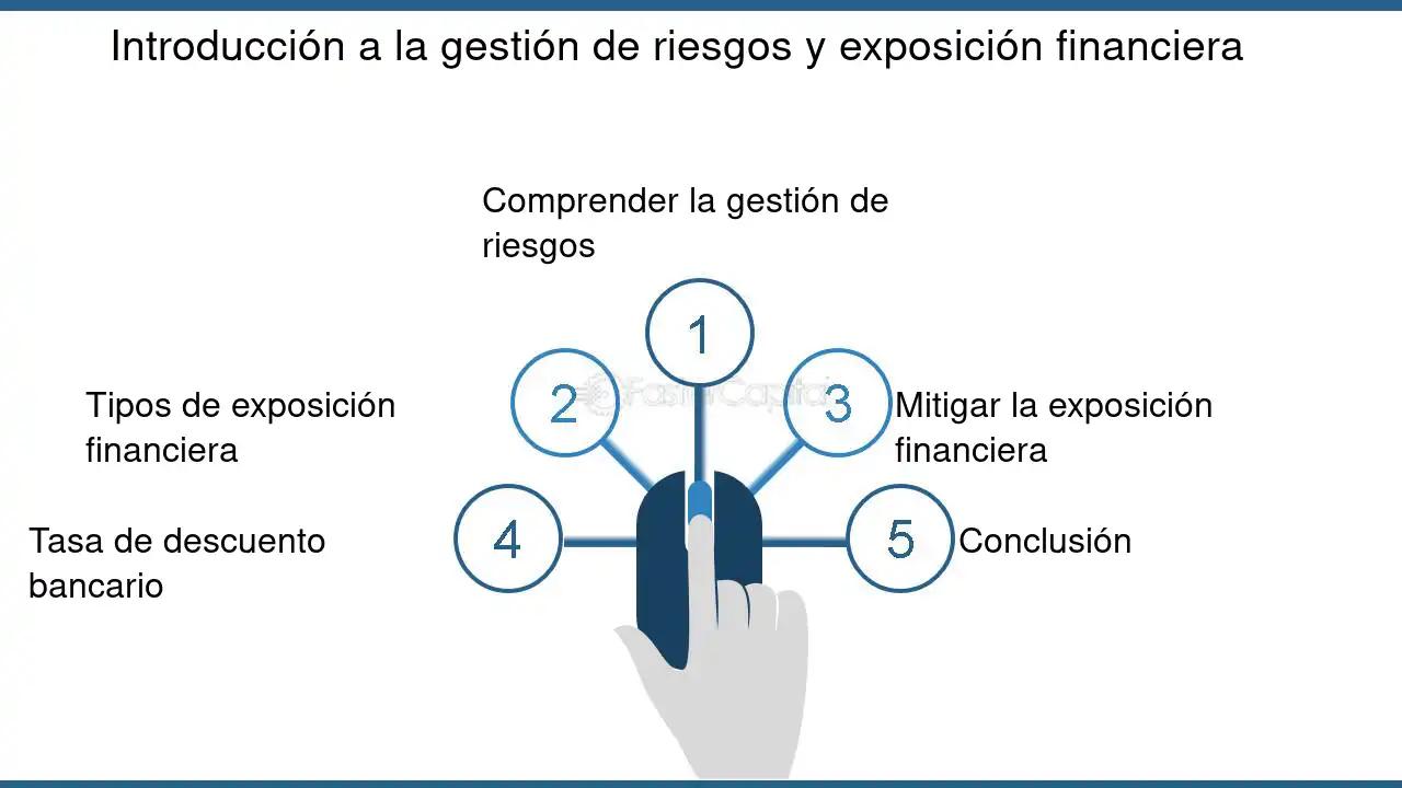 Capital Financiero: Conceptos, Tipos y Estrategias de Inversión - Qué es el capital de riesgo en finanzas capital expuesto finanzas - Qué es el capital de riesgo en finanzas