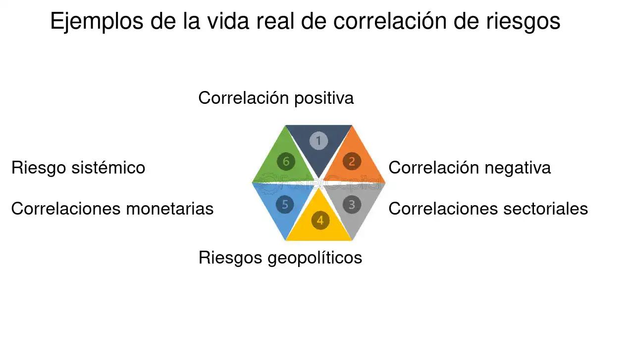 Coeficiente R²: La Clave para Interpretar el Riesgo en las Finanzas - Qué es el coeficiente de riesgo coeficiente r riesgo finanzas - Qué es el coeficiente de riesgo