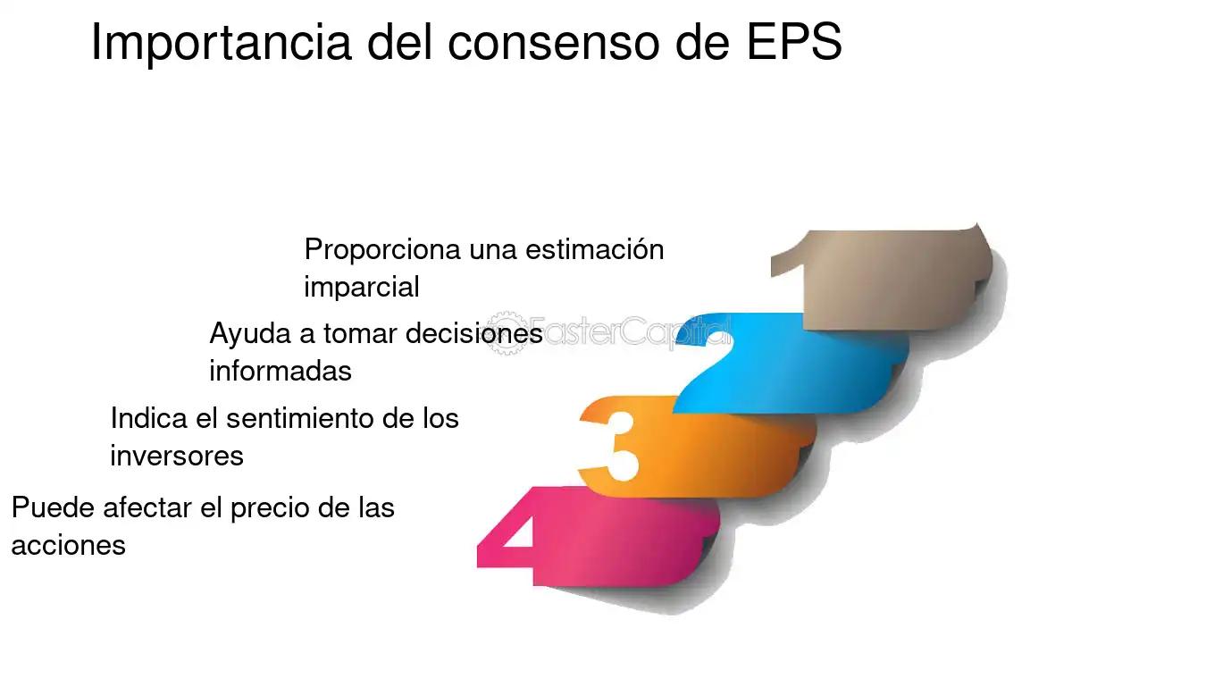 El consenso económico en la justicia distributiva internacional: un consenso superpuesto - Qué es el consenso económico consenso en finanzas - Qué es el consenso económico