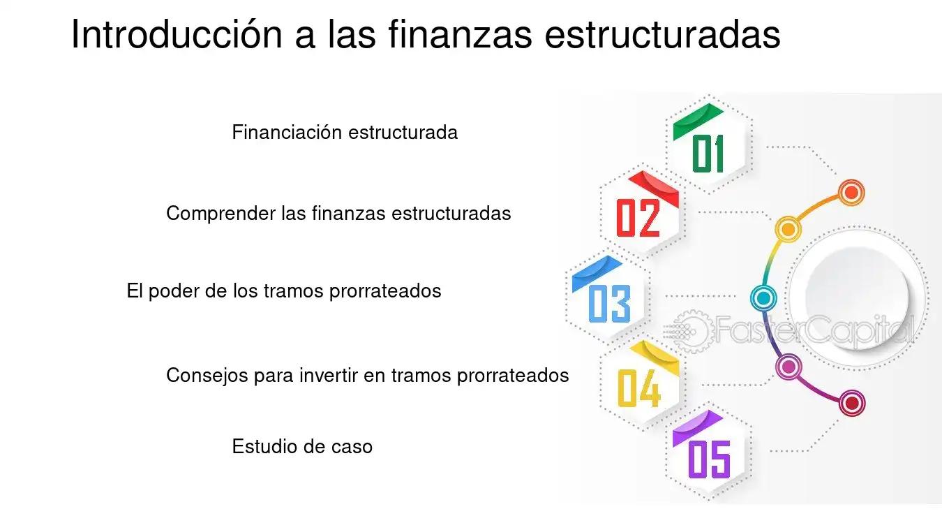 Contravalor en Finanzas: Una Guía Completa - Qué es el contravalor en economía contravalorado que es en finanzas - Qué es el contravalor en economía