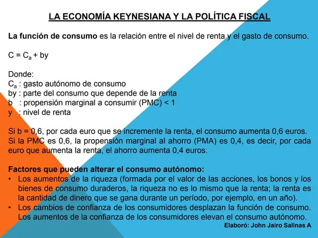 Finanzas Públicas según la Teoría Keynesiana: Un Análisis del Rol del Gasto Público en la Economía - Qué es el dinero en la teoría keynesiana finanzas publicas segun keynesiana - Qué es el dinero en la teoría keynesiana