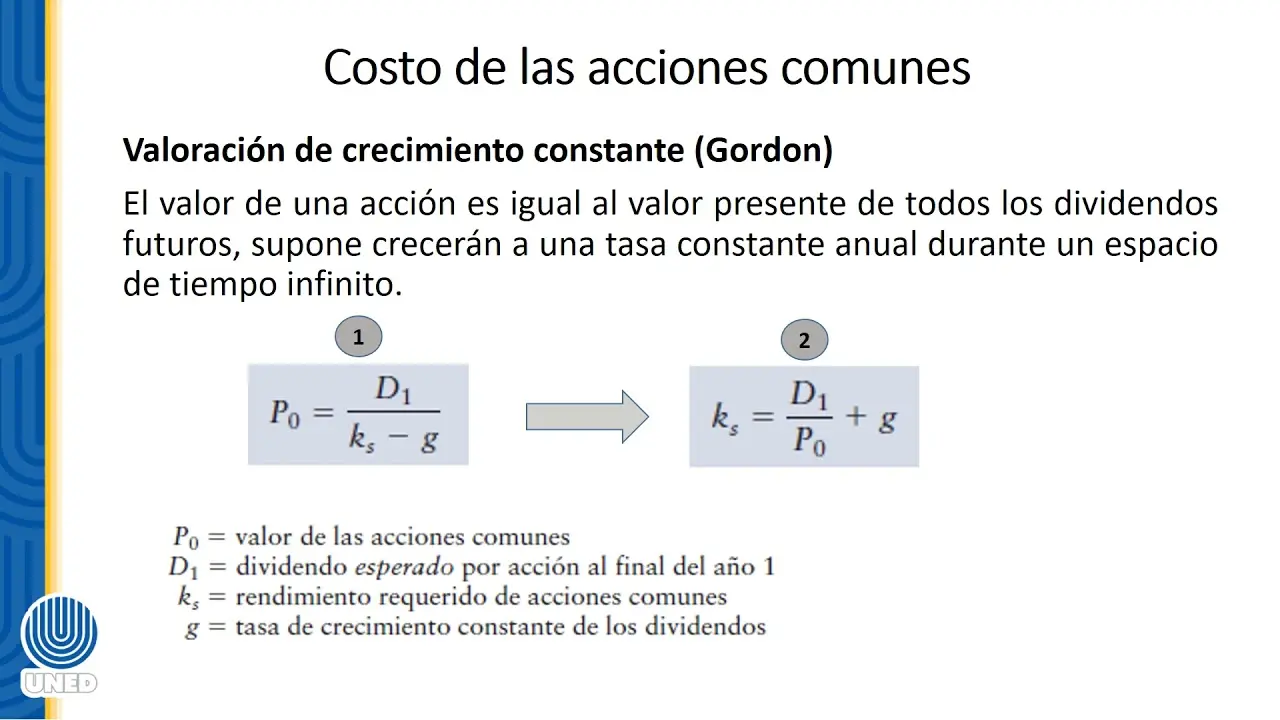 capital acumulado formula finanzas publicas - Qué es el EAIF