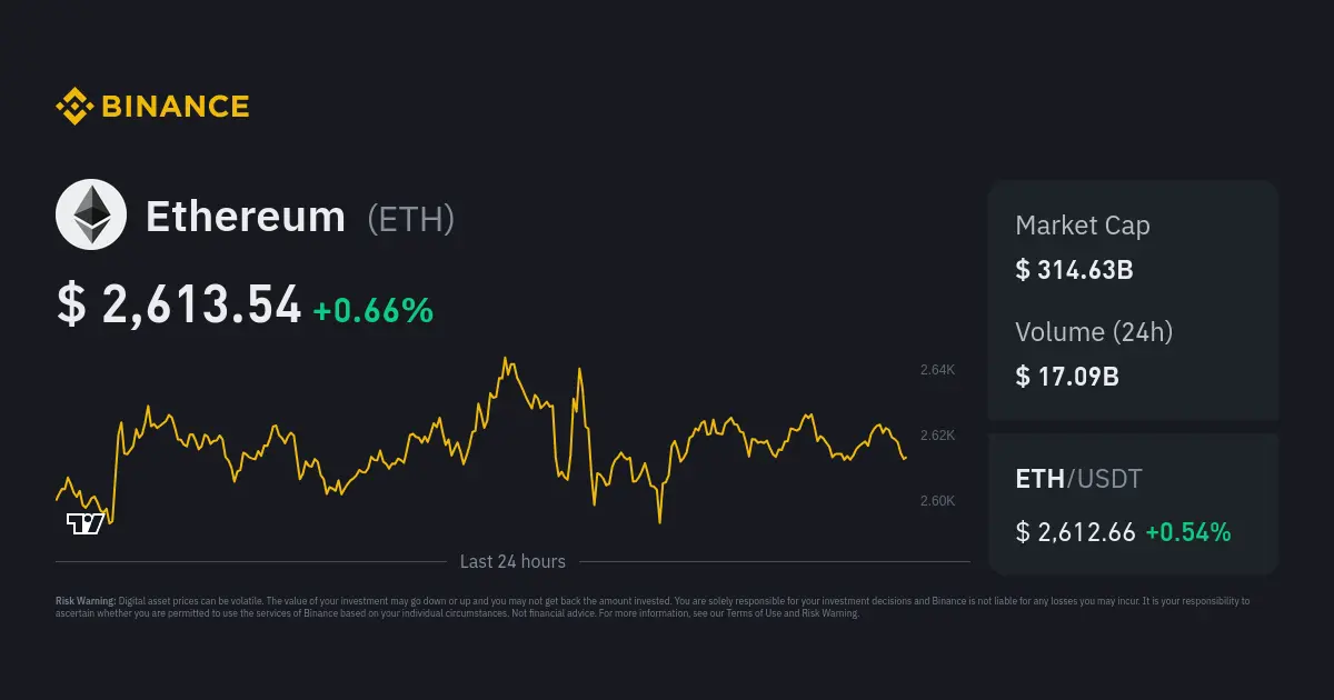 Ethereum (ETH): La Guía Definitiva para Entender la Segunda Criptomoneda Más Grande - Qué es el ETH en Binance que es ethernet criptomoneda - Qué es el ETH en Binance