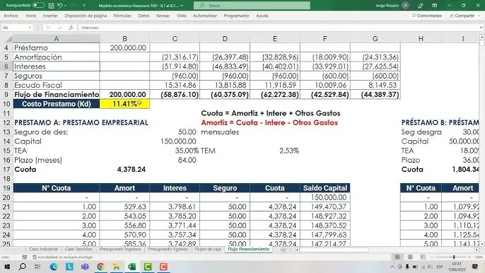 Flujo de Caja de Inversión: Guía Completa para la Gestión Financiera - Qué es el flujo de caja inversión flujo de caja de inversion - Qué es el flujo de caja inversión