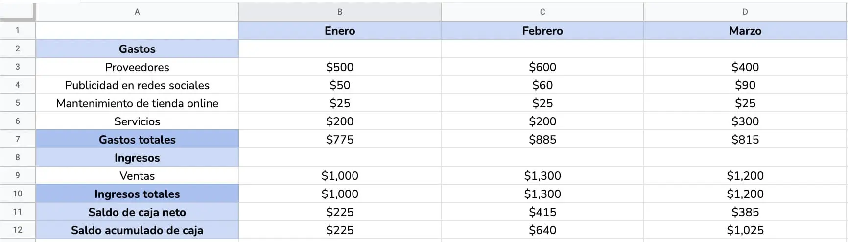 Flujo de Caja de Inversión: Guía Completa para la Gestión Financiera - Qué es el flujo de efectivo por inversión flujo de caja de inversion - Qué es el flujo de efectivo por inversión