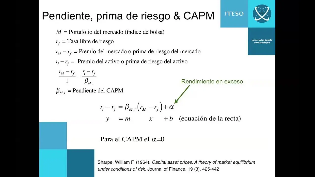Coeficiente Alfa CAPM: Una Guía Completa para Inversores - Qué es el indicador alfa coeficiente alpha capm finanzas - Qué es el indicador alfa
