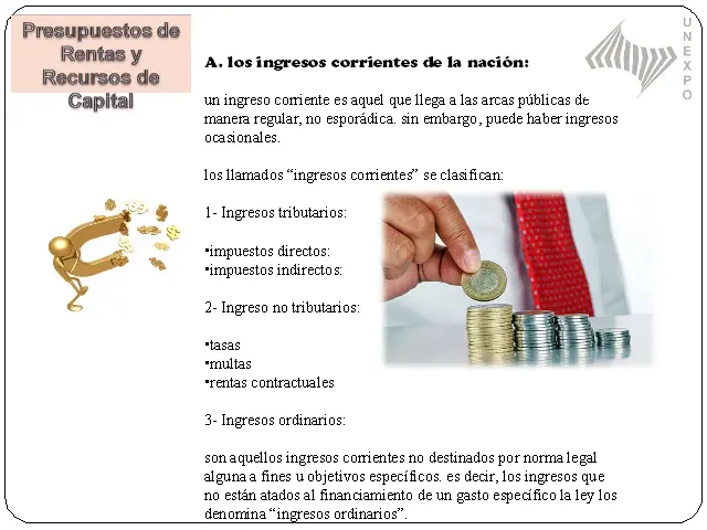 Ingresos Corrientes y No Corrientes en Finanzas: Una Guía Completa - Qué es el ingreso corriente ingresos corrientes y no corrientes finanzas - Qué es el ingreso corriente