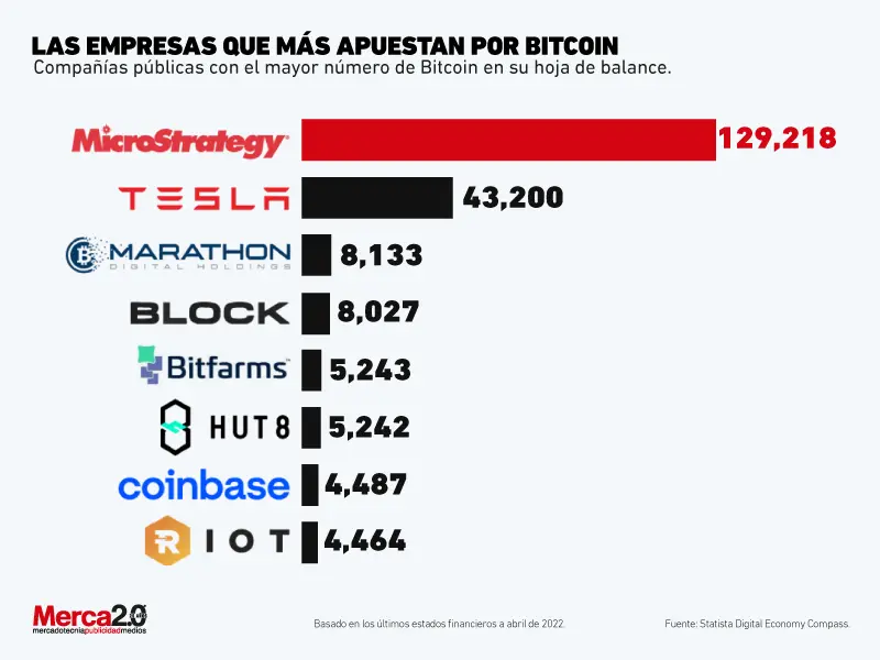 Empresas Multinivel y Criptomonedas: Desentrañando el Riesgo - Qué es el marketing en red en criptomonedas empresas multinivel criptomonedas - Qué es el marketing en red en criptomonedas