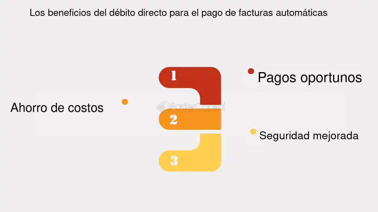 Débito Directo Ministerio de Finanzas: Todo lo que necesitas saber - Qué es el pago de débito directo debito directo ministerio de finanzas - Qué es el pago de débito directo