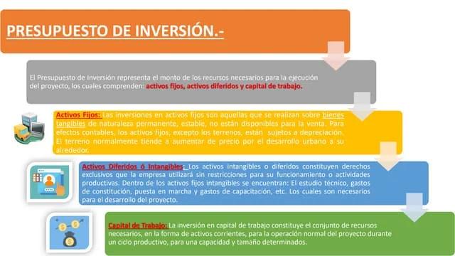 Presupuesto de Inversión: Guía Completa para la Toma de Decisiones Financieras - Qué es el presupuesto de inversión definicion de presupuesto de inversion o capital - Qué es el presupuesto de inversión