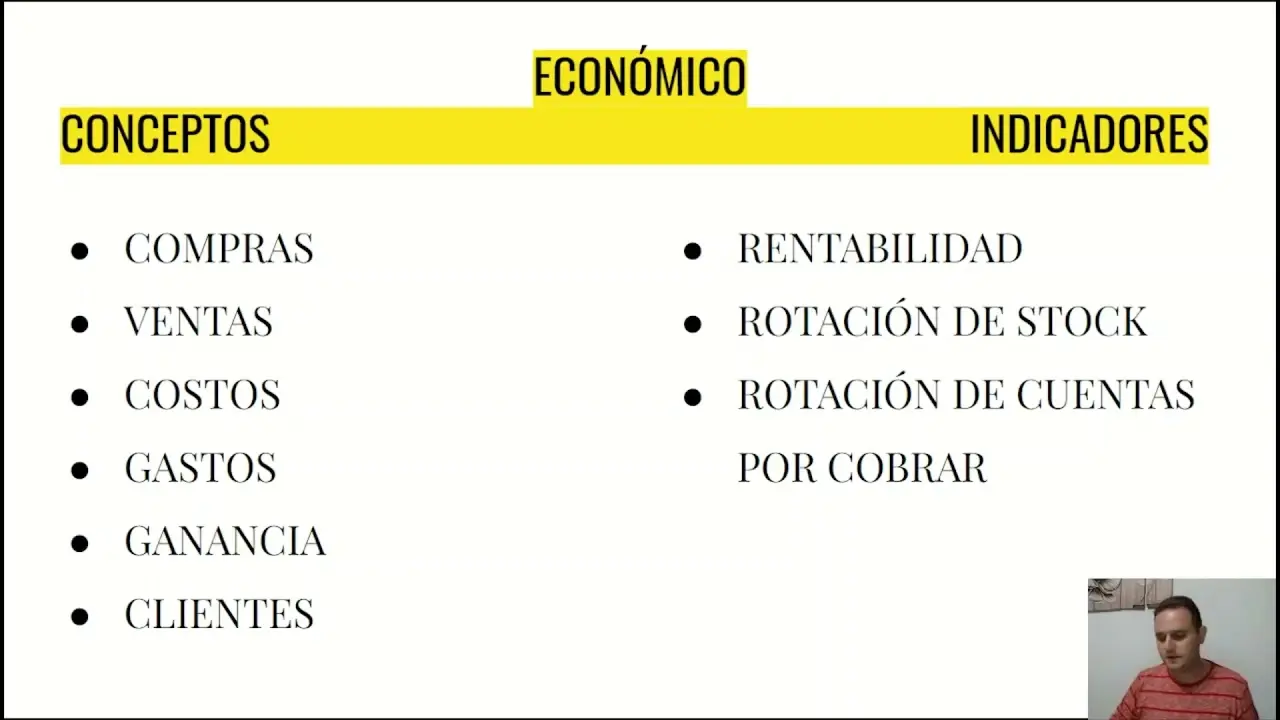 diferencia del presupuesto economico y presupuesto financiero finanzas - Qué es el presupuesto económico y financiero