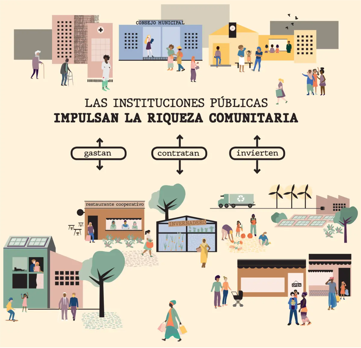 Principios Presupuestarios del Sector Público: Una Guía Completa - Qué es el principio de equilibrio presupuestario principio de excusion finanzas publicas - Qué es el principio de equilibrio presupuestario