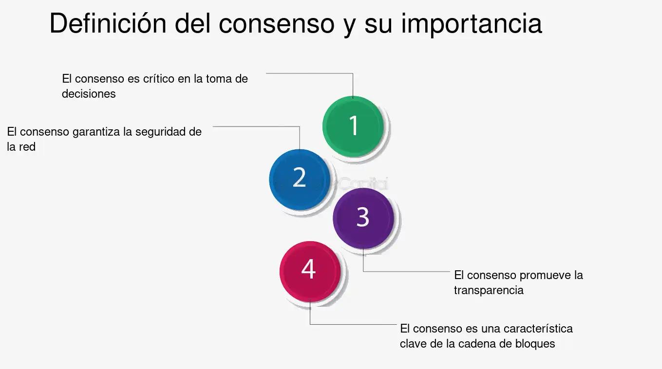 El consenso económico en la justicia distributiva internacional: un consenso superpuesto - Qué es el principio del consenso consenso en finanzas - Qué es el principio del consenso