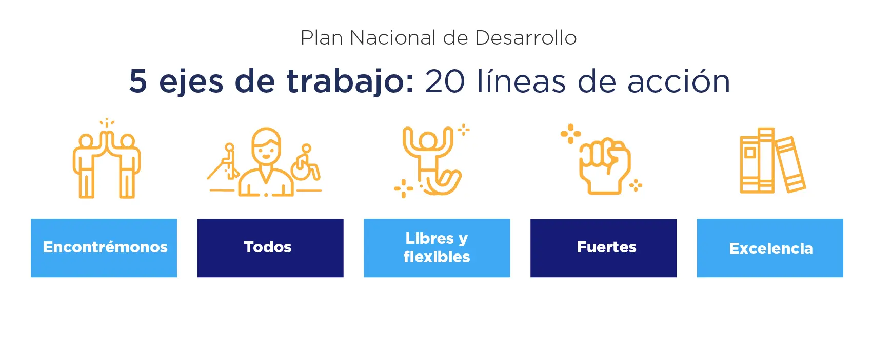 Programa Anual de Educación Financiera: Un Plan para la Gestión de Recursos en la Educación - Qué es el programa anual de educación financiera programa materia finanzas plan 001 consejo provincial educacion - Qué es el programa anual de educación financiera
