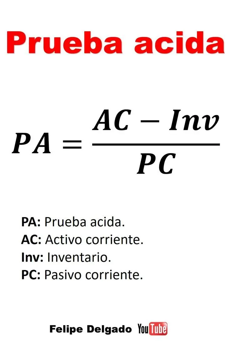 Prueba Ácida: La Fórmula Esencial para Evaluar la Liquidez de tu Empresa - Qué es el ratio de prueba ácida formula de prueba acida en finanzas - Qué es el ratio de prueba ácida