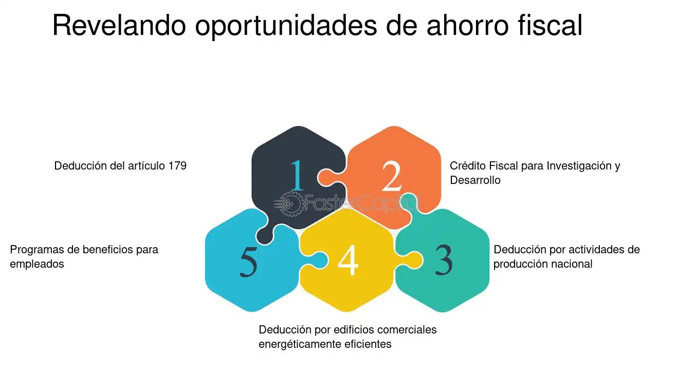 Ahorro Fiscal: Maximiza tus Finanzas y Reduce tu Carga Tributaria - Qué es el significado de ahorro fiscal ahorro fiscal finanzas - Qué es el significado de ahorro fiscal