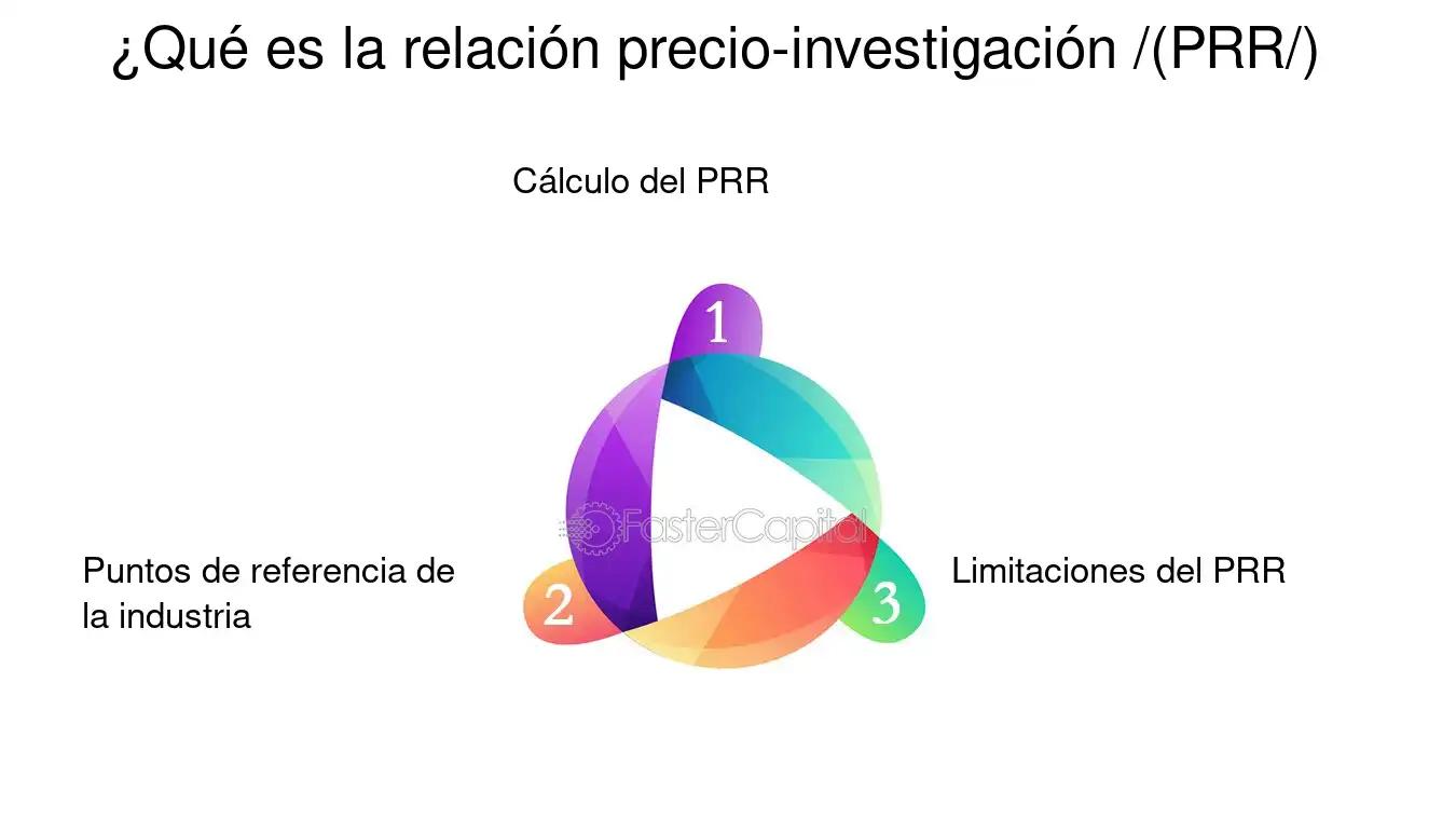 Investigación de Monitoreo de Inversión en ID: Un análisis integral - Qué es el sistema de seguimiento de inversiones 9investigacion de monitoreo de inversion en i d - Qué es el sistema de seguimiento de inversiones