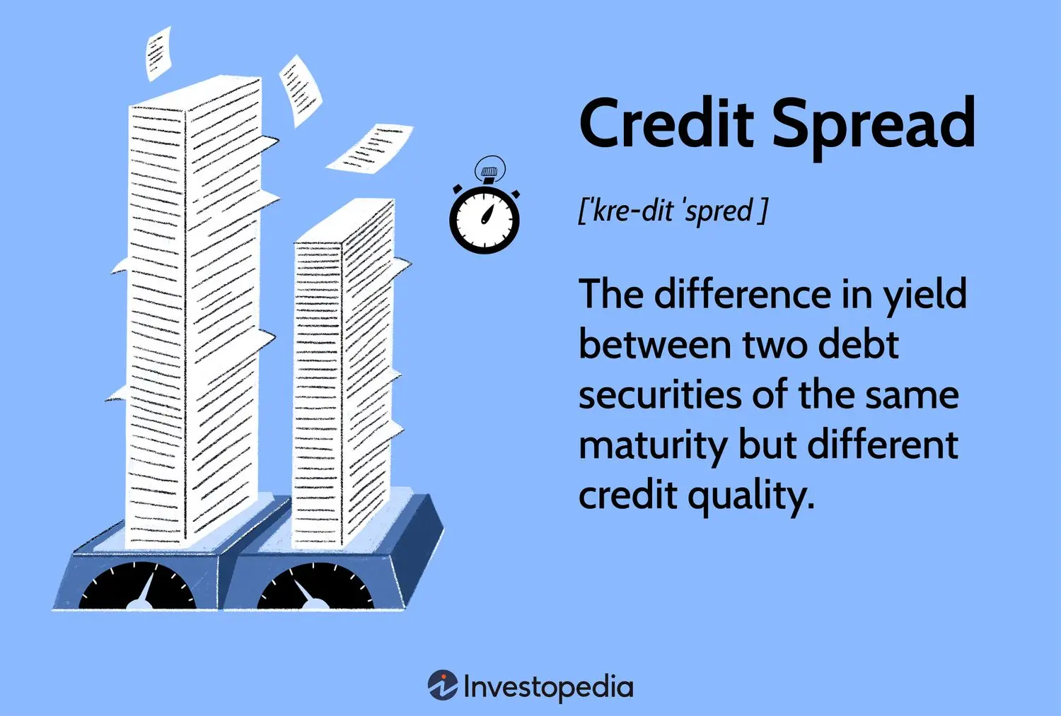 Spread de Bonos: Una Guía Completa para Inversores - Qué es el spread de un bono bonos spread - Qué es el spread de un bono
